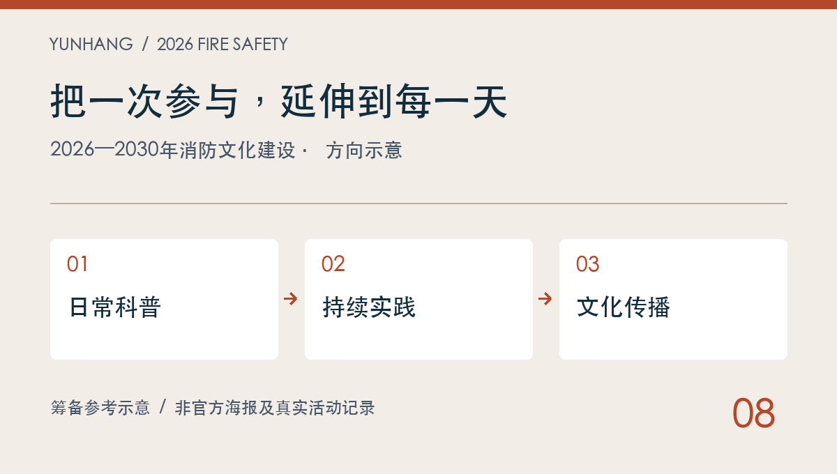 把一次参与,延伸到每一天