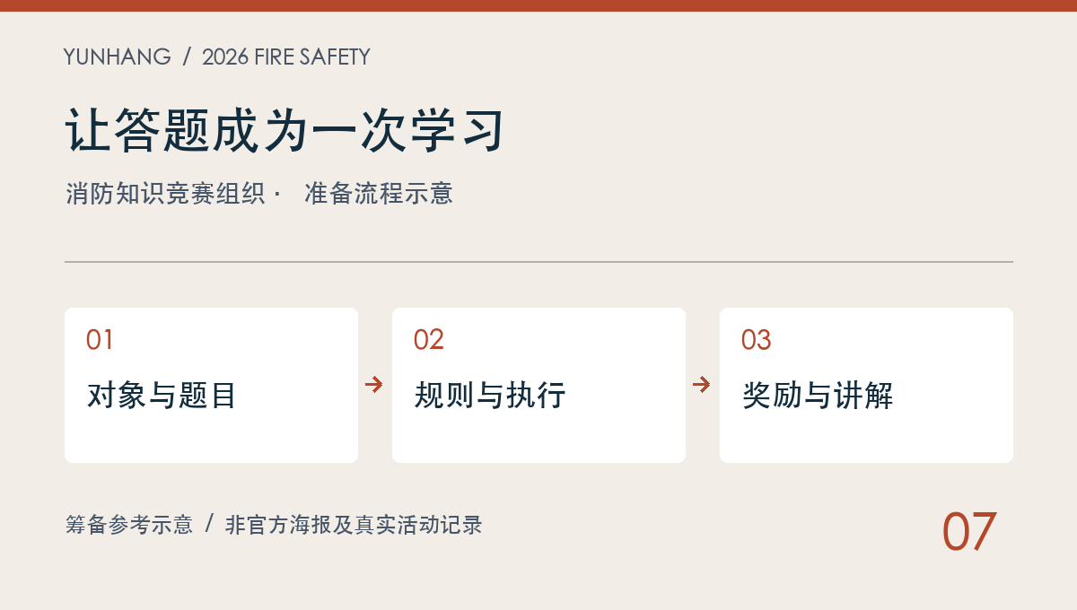 让答题成为一次学习